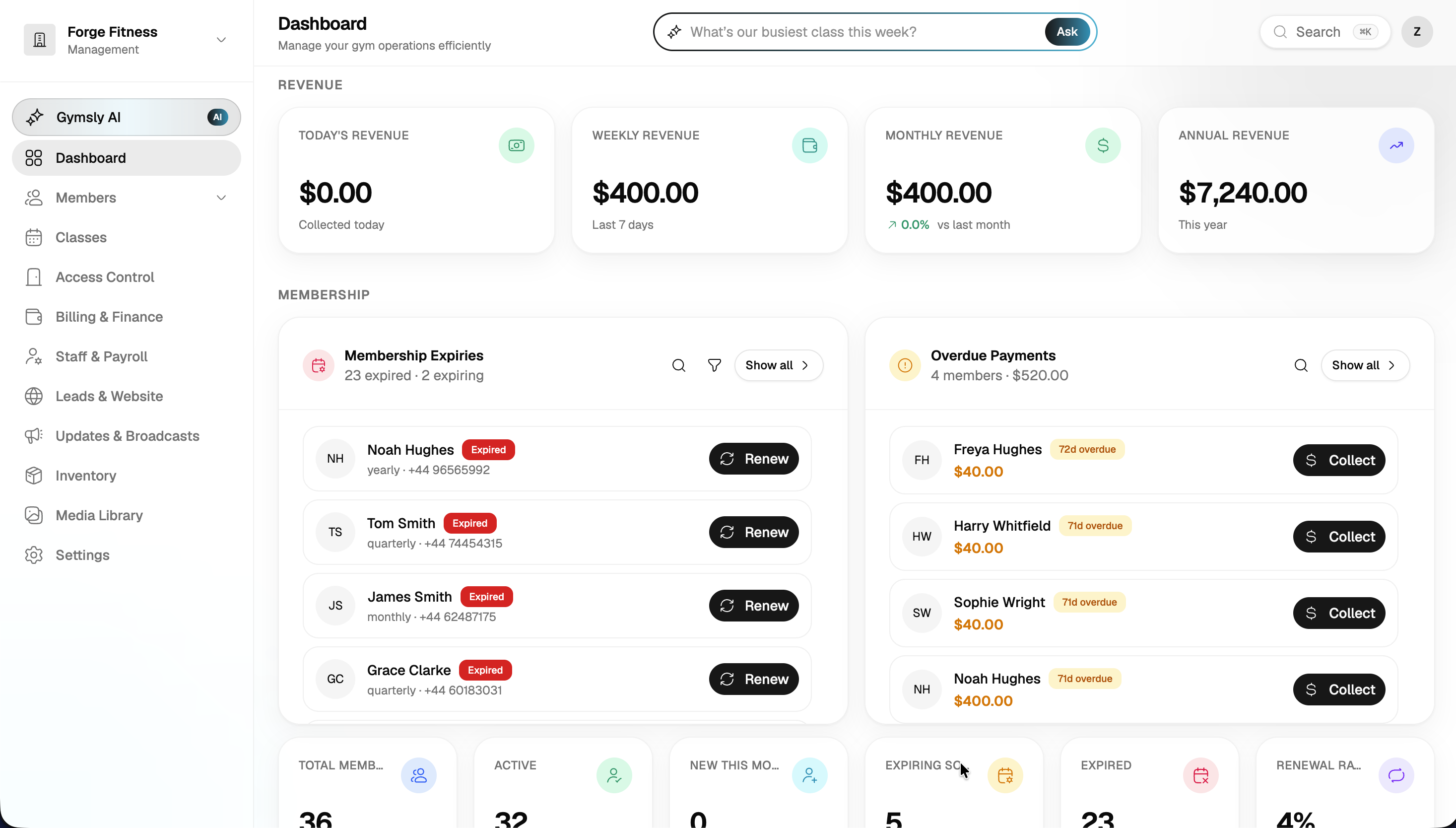 Gymsly dashboard showing today's revenue, membership expiries, overdue payments, and member health